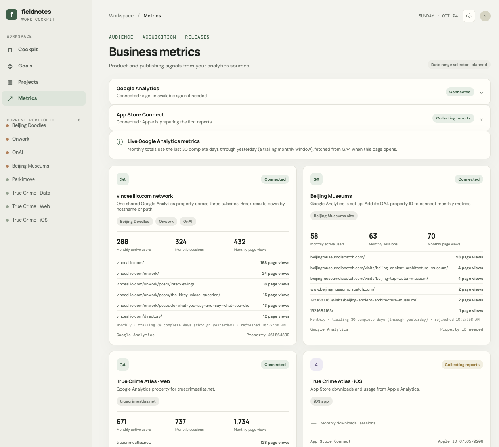 Personal Dashboards